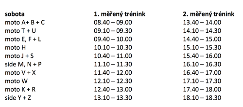 Sobotn trninky - rozpis Krlovdvorsk okruh 2016